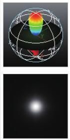 角度のZoomable LED産業高い湾ライト、UFO IP65,100-277Vacの入力、100With150With200W