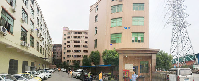 Co.の株式会社企業収益0をつけている中国Ming Feng