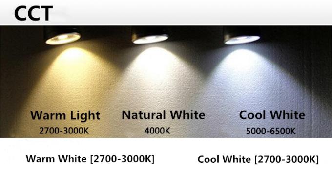 LEDトラック ライト アルミニウム トライアックDimmable 3