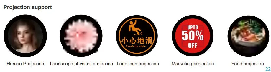 LED形状可 Track Spot Light Framing Projector モダン美術館展 ズーム可能 フリー形状可 コンタースポットライト 15