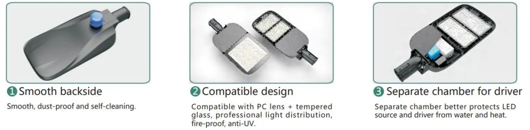LEDストリートライト 10V ダムダイカスティング アルミ 防水 防天 スマートコントロール フォトセル 高速道路 公園 広場 2