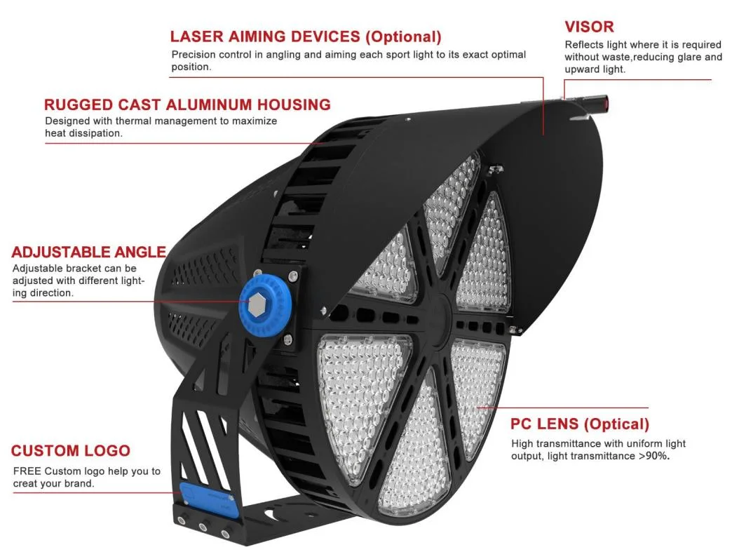 デイムブルアウトドアLED洪水ライト 500W IP65 5年保証 3000K/40000/5000K/6000K 高照明 4