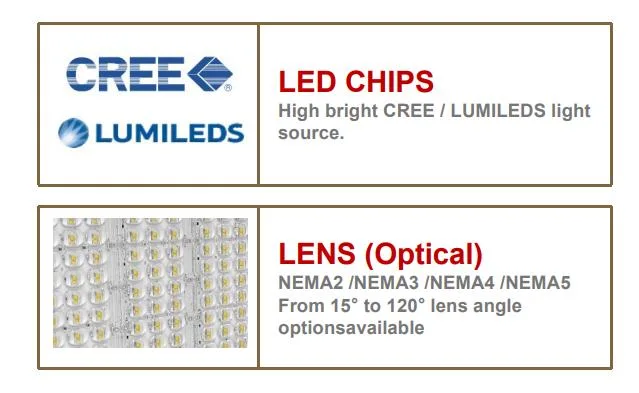 デイムブルアウトドアLED洪水ライト 500W IP65 5年保証 3000K/40000/5000K/6000K 高照明 5