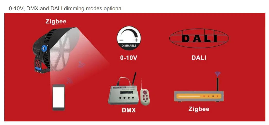 デイムブルアウトドアLED洪水ライト 500W IP65 5年保証 3000K/40000/5000K/6000K 高照明 16