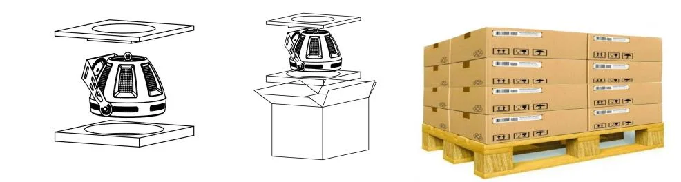 デイムブルアウトドアLED洪水ライト 500W IP65 5年保証 3000K/40000/5000K/6000K 高照明 17