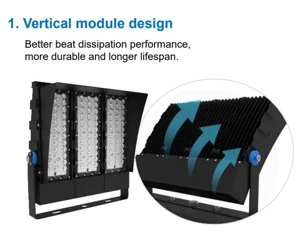 狭角LEDスタジアムライト IP67 屋外防水 200W 300W 400W 500W 0