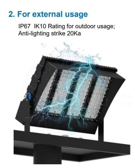 狭角LEDスタジアムライト IP67 屋外防水 200W 300W 400W 500W 1