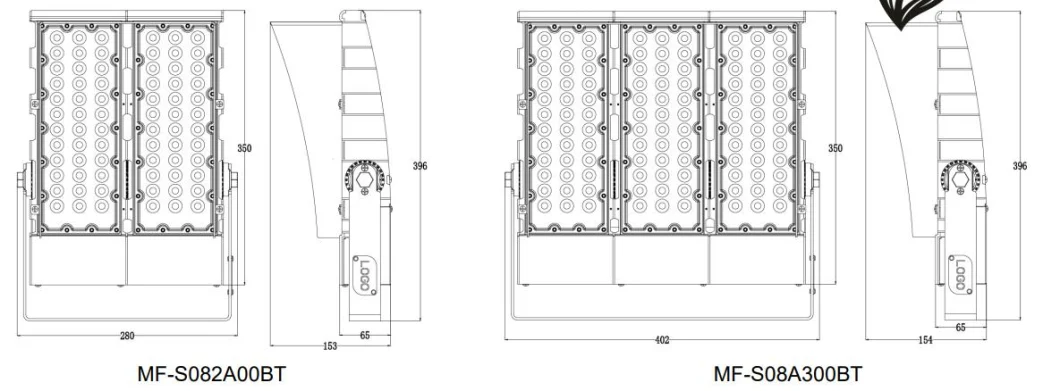 狭角LEDスタジアムライト IP67 屋外防水 200W 300W 400W 500W 8