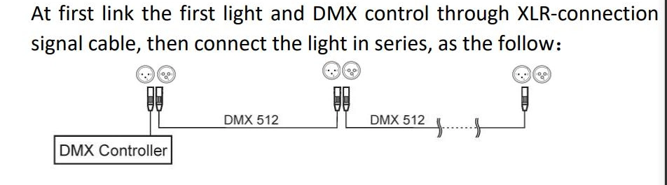 CE RoHS 14 Color Plates + White Light DMX-512 150W 540° Pan LED Effect Laser Dancing Moving Head Lights Beam Stage Light LED Mini Wash Moving Spot Light