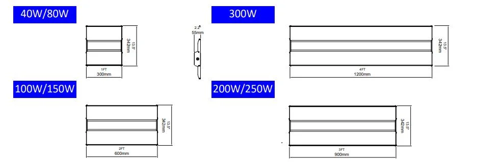 CE/RoHS/ETL 線形ハイベイライト 200lm/W アルミニウムハウジング 工房倉庫スーパーマーケットのためのインテリジェント制御 7