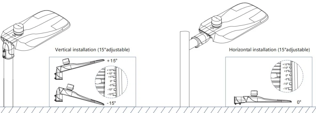 フォトセル オーバープロテクション ダリ ダミング LED 高速道路照明 LED 駐車場路灯 30W 50W 150W 200W 300W 15