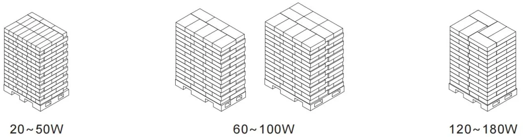 フォトセル オーバープロテクション ダリ ダミング LED 高速道路照明 LED 駐車場路灯 30W 50W 150W 200W 300W 16