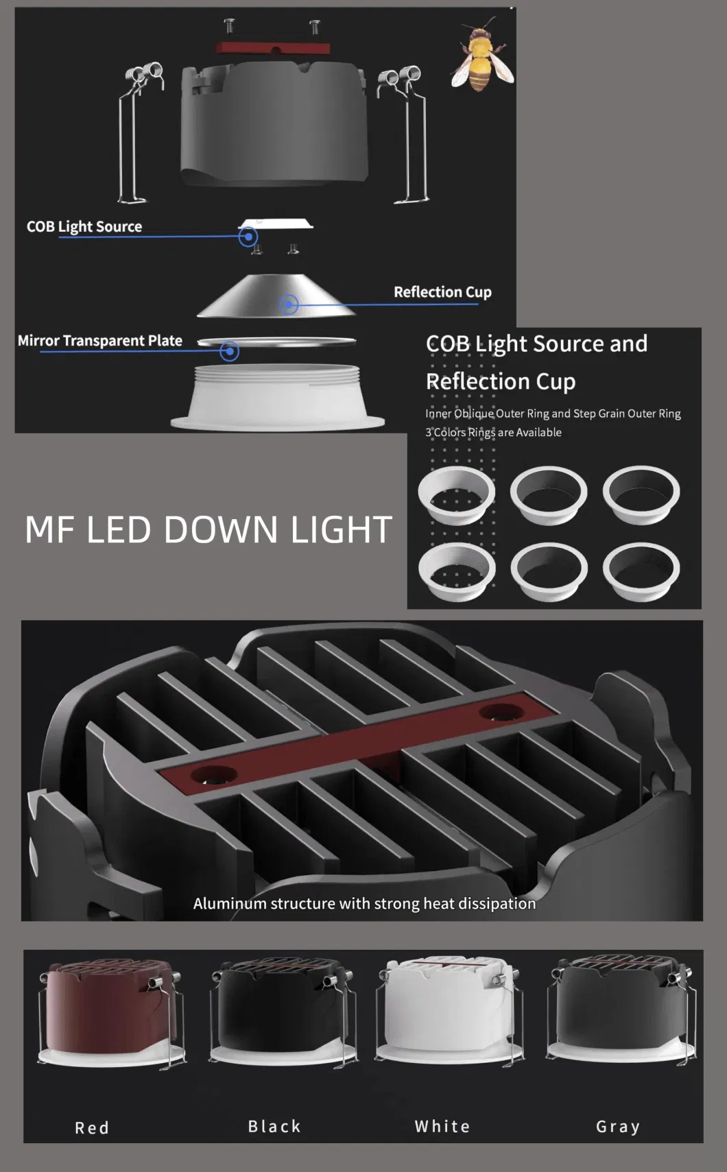 ミルキーカバー SMD LEDダウンライト 照明器具 LEDダウンライト 2.5 インチ 10W 15W 20W 30W 40W IP44 LED家庭用ライト 2