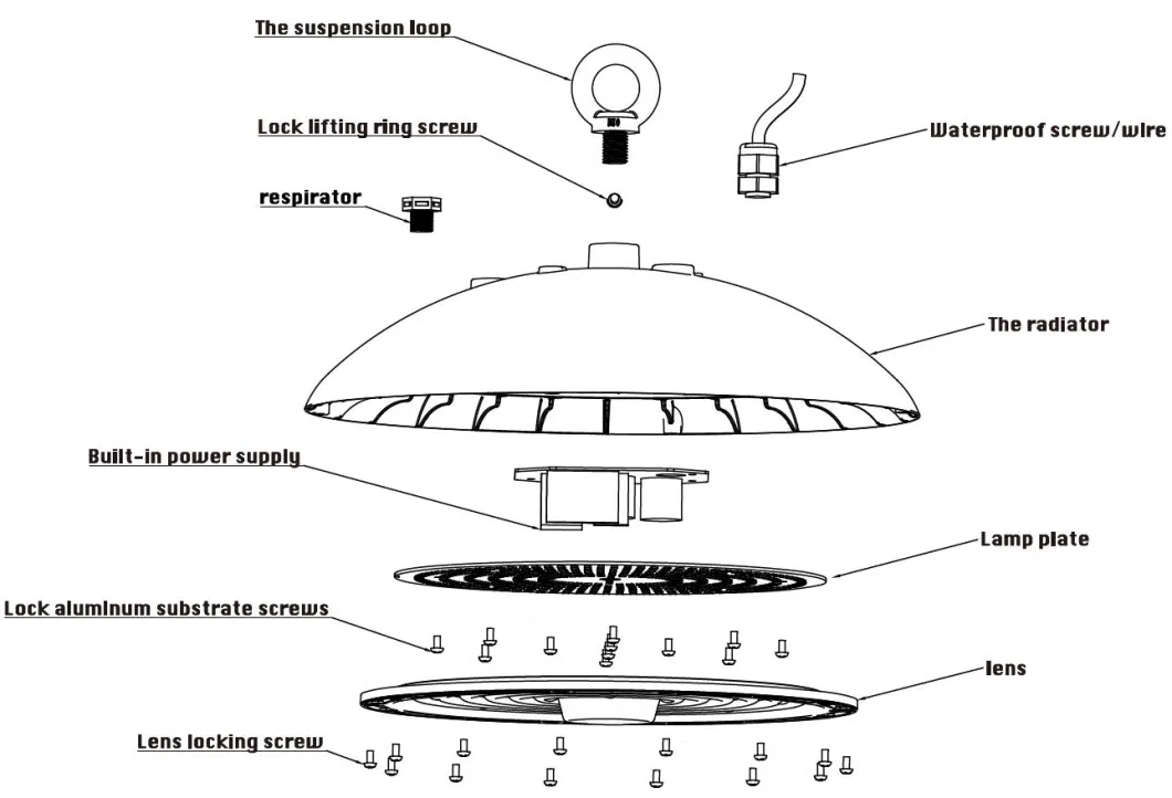 NSF 認定 UFO LED ハイベイライト IP66 清掃が簡単 60W 100W 150W 200W 3