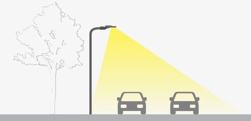 フォトセルセンサー ガーデンライト LEDストリートライト 240W 100W 50W ポール IP66 Ik08 防水道路歩道 駐車灯 12