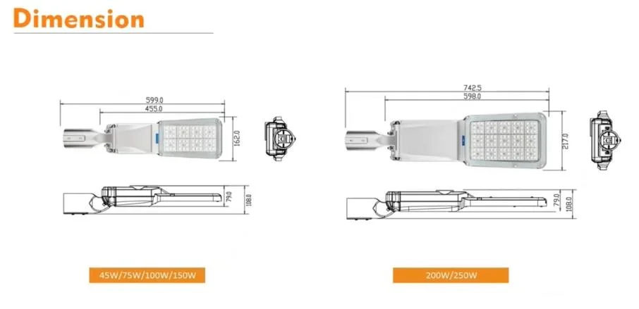 LED路面灯 サポート スマートコントロール 100W 0-10V ダム ダイエット 鋳型 アルミニウム 防水 IP65 175lm/W 7