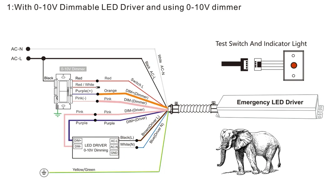 0-10V 調節可能なLED 緊急パニックドライバー 放電時間90分 壁灯 パネルライト ペンダントライトの5年間の保証 3