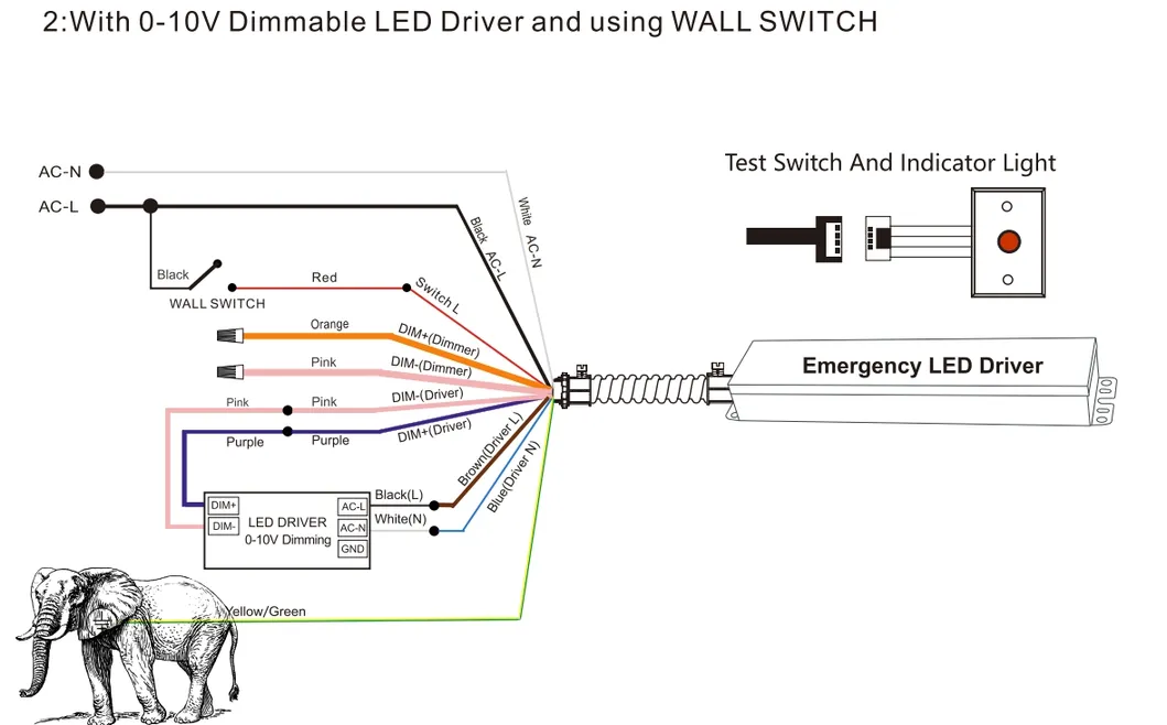 0-10V 調節可能なLED 緊急パニックドライバー 放電時間90分 壁灯 パネルライト ペンダントライトの5年間の保証 4