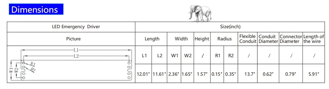 0-10V 調節可能なLED 緊急パニックドライバー 放電時間90分 壁灯 パネルライト ペンダントライトの5年間の保証 13