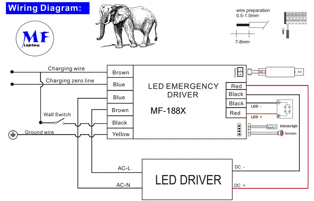 LED 緊急弾筋 3 時間バックアップドライバー ダウンライトと互換性 トライプローフライト ハイベイ 2