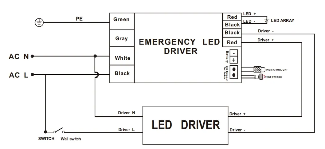 4W 6W 8W Li-FEP04 バッテリー LED 非常用ドライバー パニック非常用電源パック バックアップバラスト 非常灯キット パニックライトバラスト 3