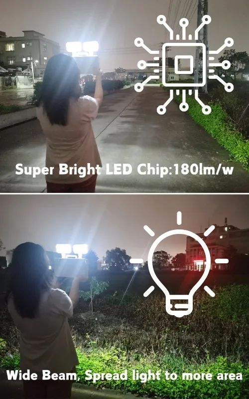 LED ダブルヘッド リチャージ可能な緊急ライト 学校 ホテル地下室 公共場所 2