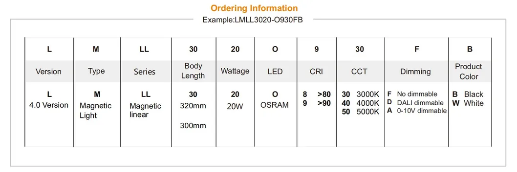 マグネット式リニアライト DALI Zigbee 防水 IP20 LED SMD スリム シーリング L字型 美術館 カフェ 商業小売 衣料品店 3