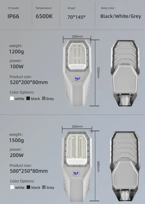 LED 太陽光ガーデンストリート 壁ライト アルミ 防水 200W IP65 Ik08 コンパクト 公園道 歩道 高速道路 10