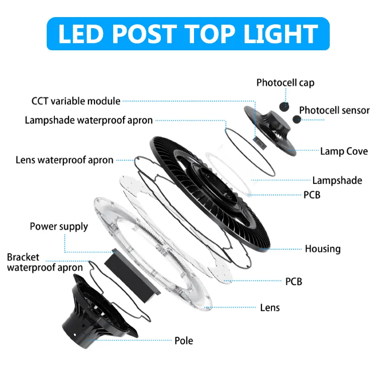 LEDガーデンライト 調節可能 150W IP65 防水内蔵 130lm/W 丸型 ブラック 庭 公園 庭 ポストトップ 3