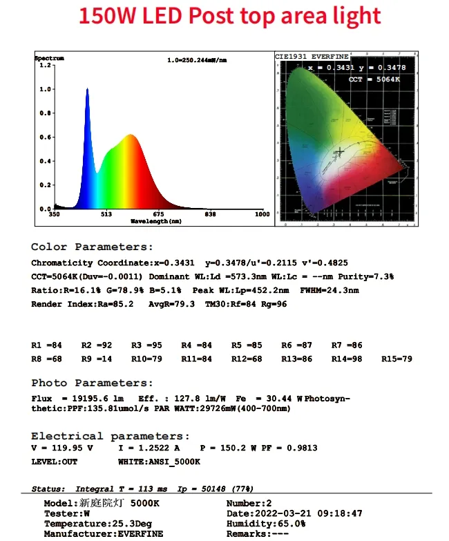 LEDガーデンライト 調節可能 150W IP65 防水内蔵 130lm/W 丸型 ブラック 庭 公園 庭 ポストトップ 11