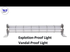 導かれた耐圧防爆ライト