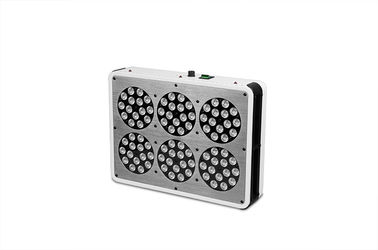 ETL 210 Watt LED Grow Lights for USA / Canada market , suspended mounted