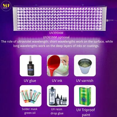 Factory Price PC Alu. Hangable 200W IP43 Fluorescence Pet Urine Detector Gel Nail Ink Curing Solidify Money Checking Resin Paint Printing LED UV Light